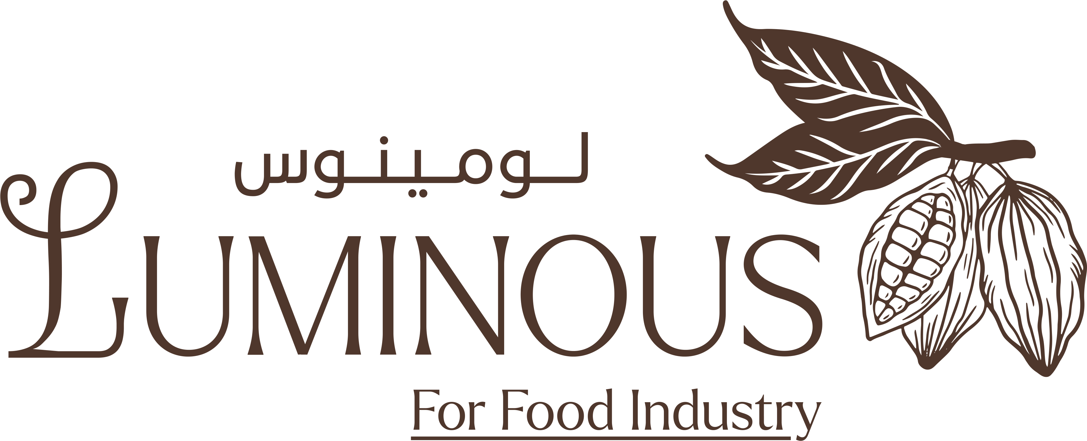 Luminous for Food Industry